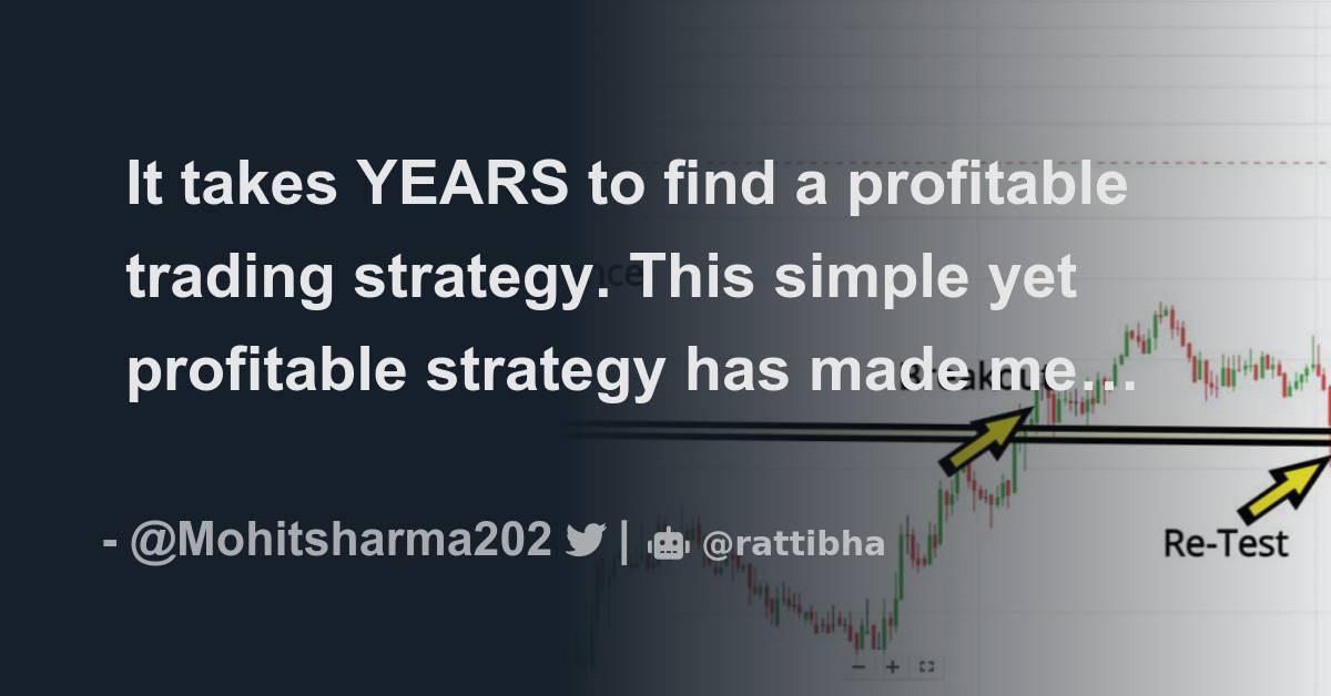 It Takes Years To Find A Profitable Trading Strategy This Simple Yet