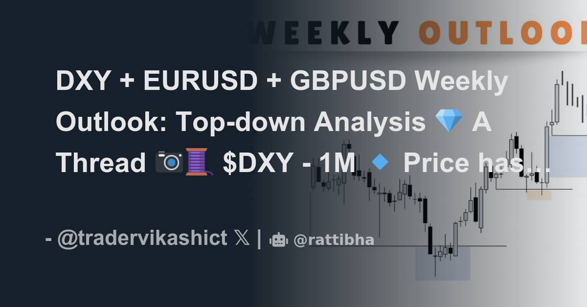 Dxy Eurusd Gbpusd Weekly Outlook Top Down Analysis A Thread