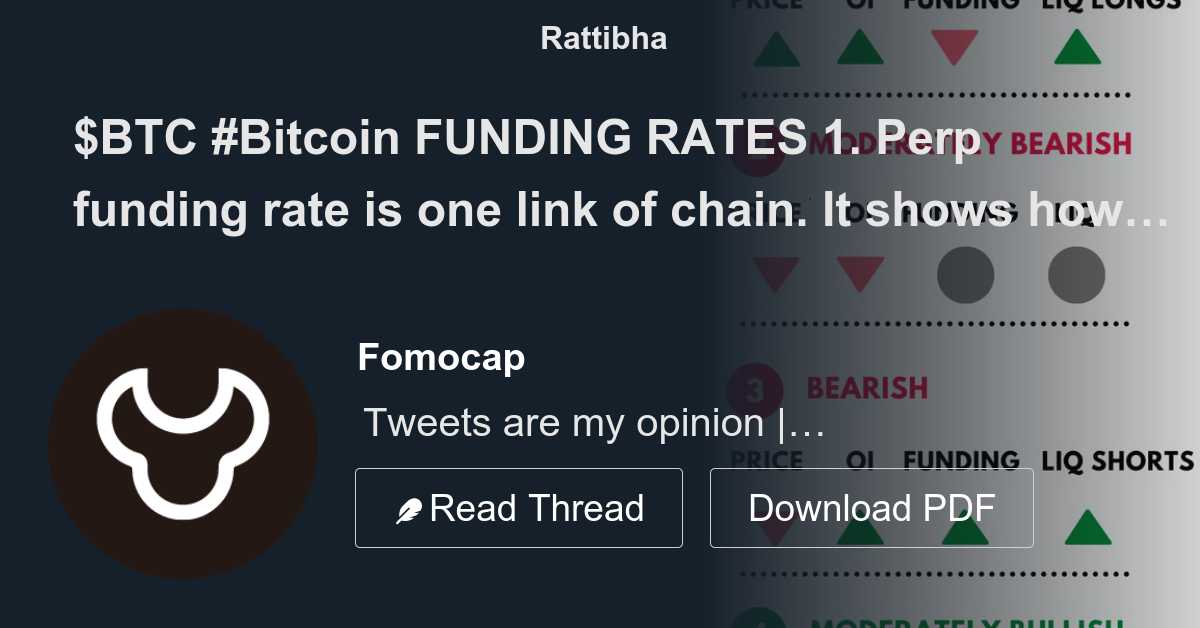 BTC Bitcoin FUNDING RATES 1. Perp funding rate is one link of chain