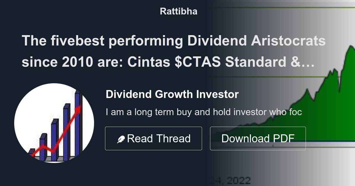 The fivebest performing Dividend Aristocrats since 2010 are Cintas