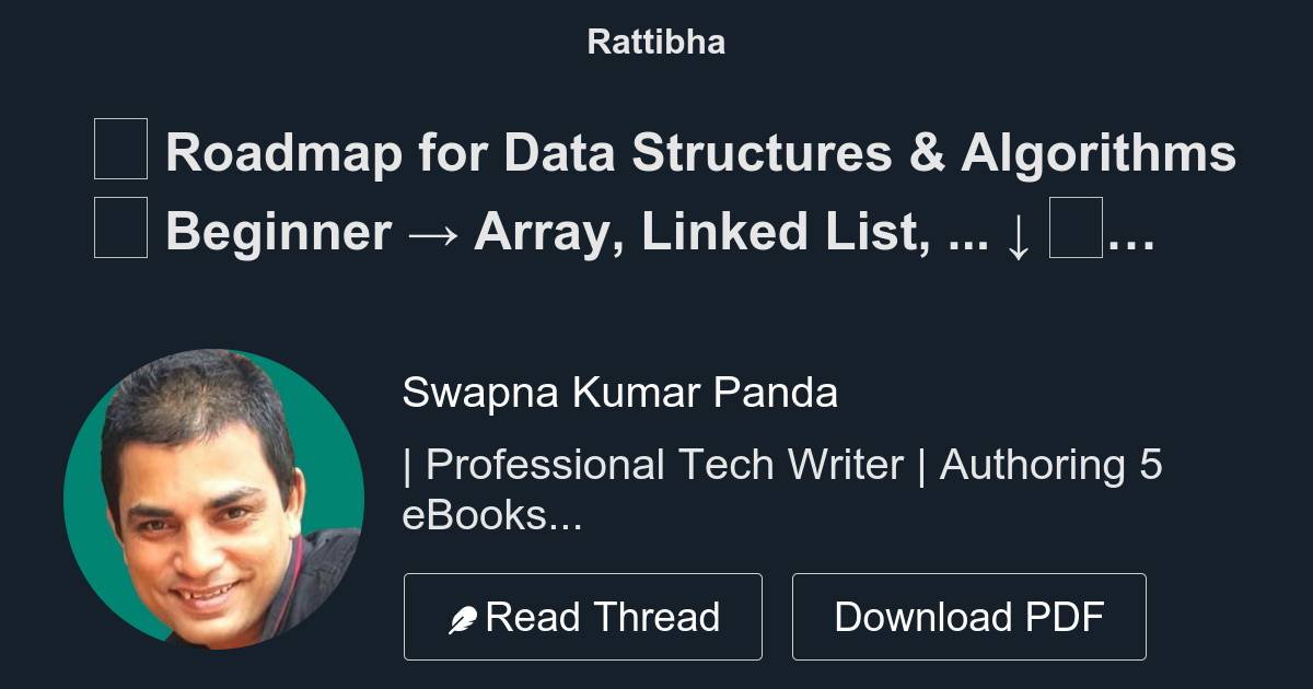 🛣️ Roadmap for Data Structures & Algorithms 👩‍⚕️ Beginner → Array ... image.