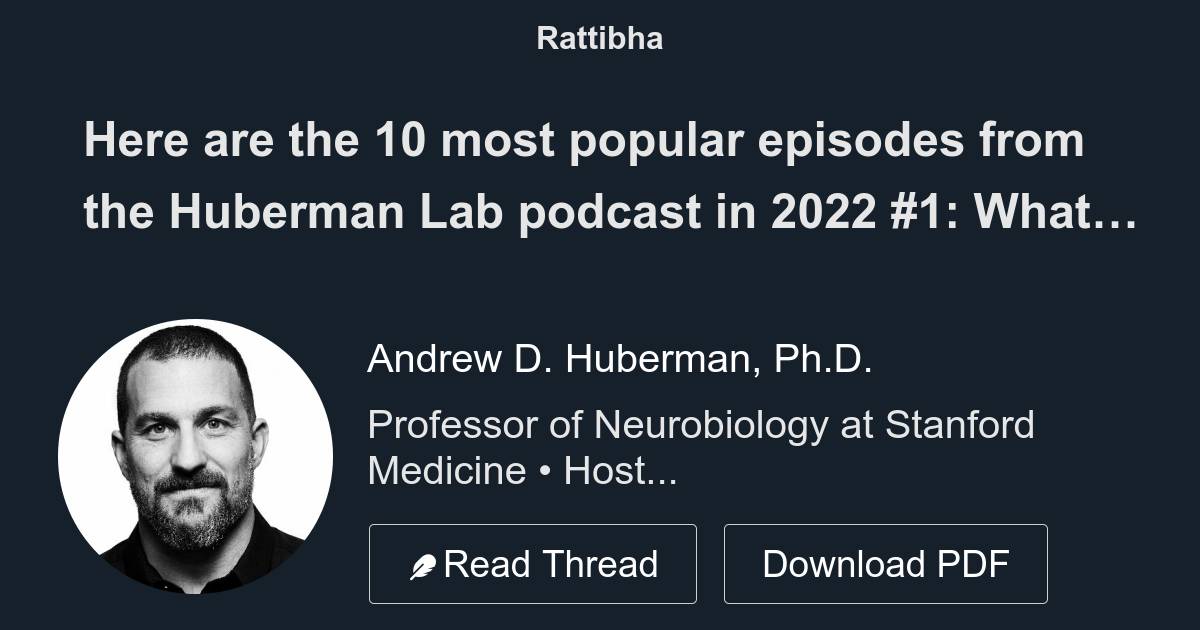 Here are the 10 most popular episodes from the Huberman Lab podcast in