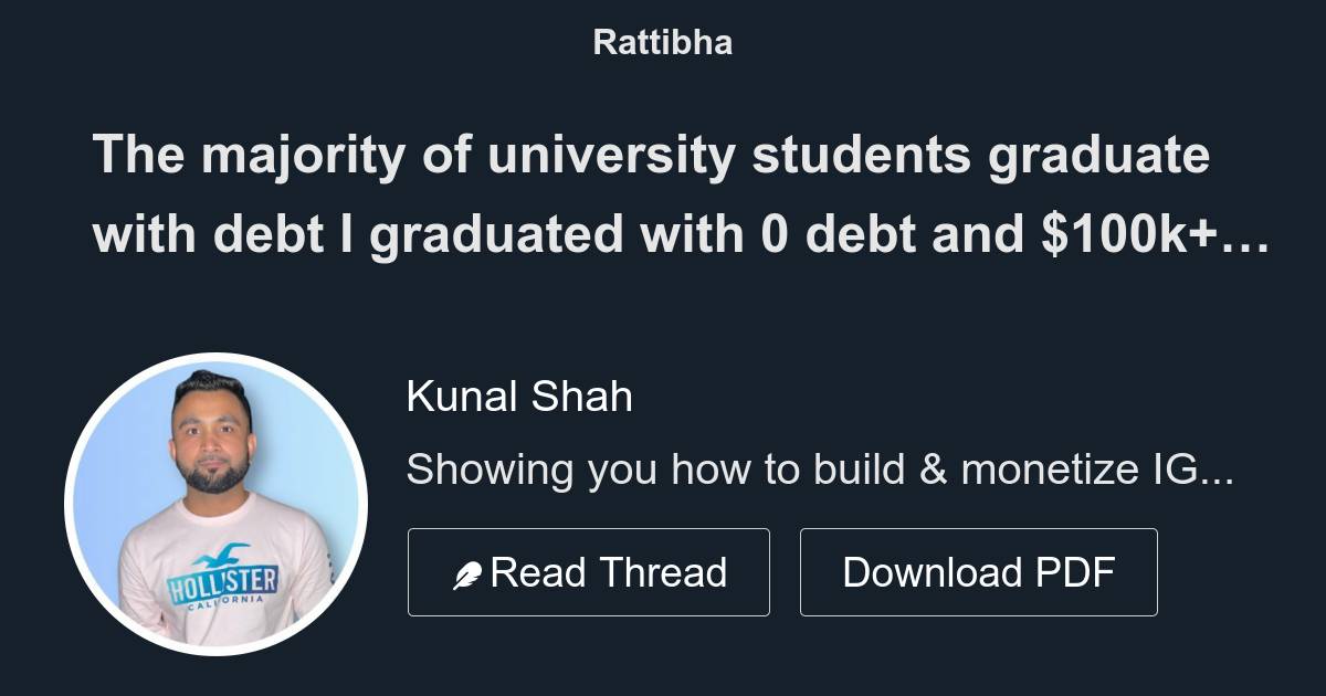 What Percent Of Students Graduate With Debt What Percent Of Students Graduate With Debt
