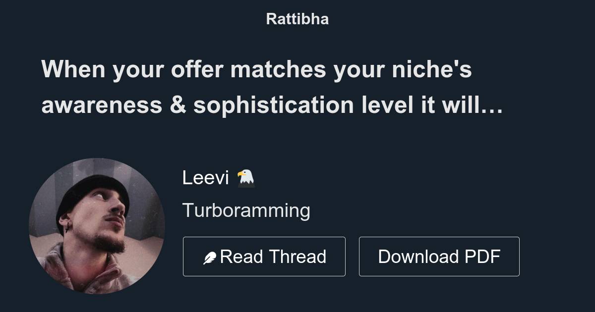 When your offer matches your niche's awareness & sophistication level
