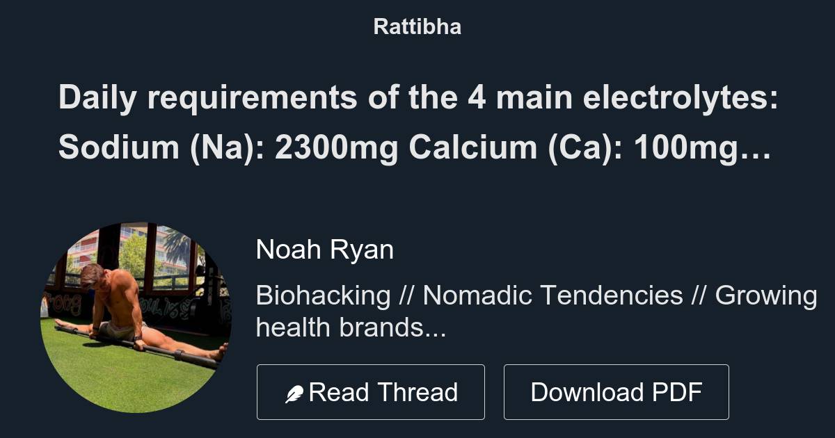 Daily requirements of the 4 main electrolytes Sodium (Na) 2300mg
