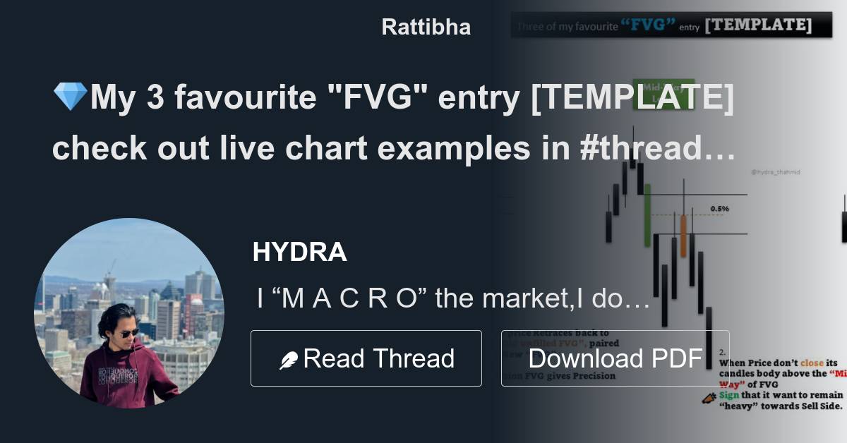 my-3-favourite-fvg-entry-template-check-out-live-chart-examples-in