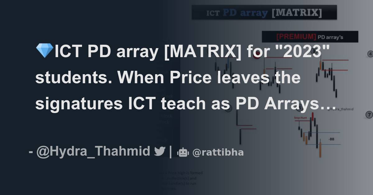 💎ICT PD array [MATRIX] for 