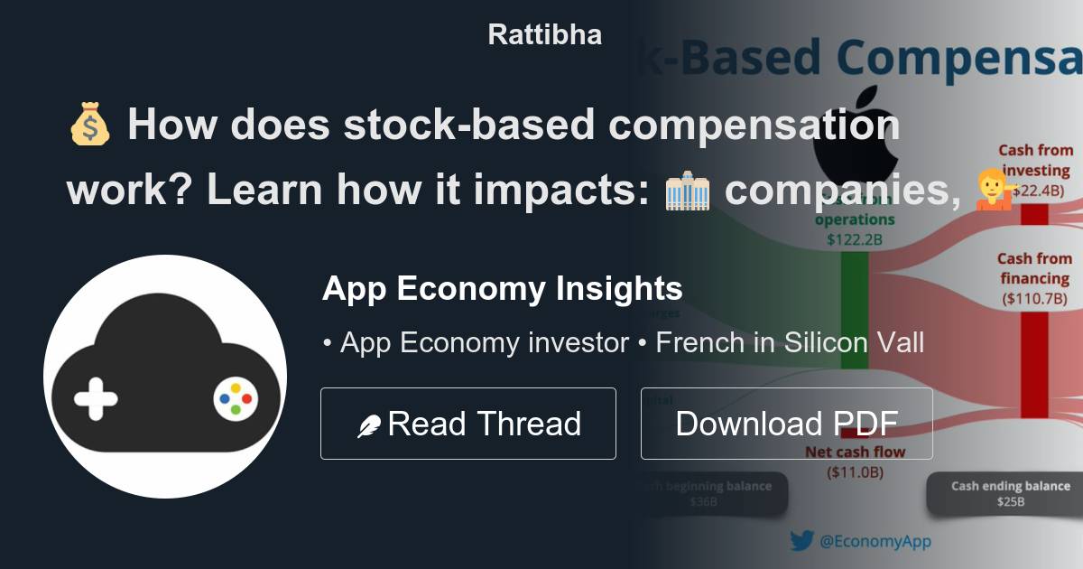 💰 How does stockbased compensation work? Learn how it impacts 🏢