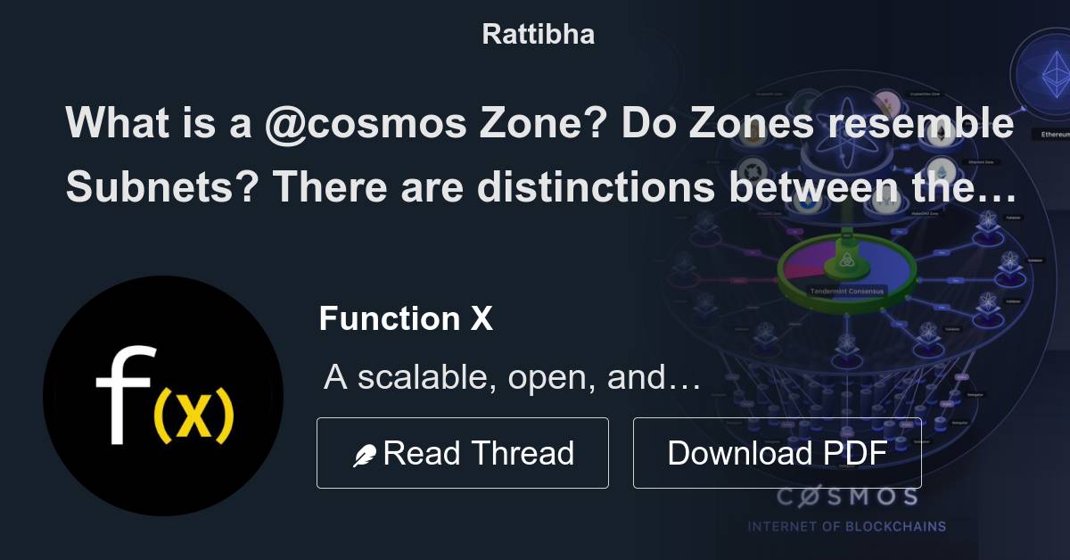 What is a cosmos Zone? Do Zones resemble There are