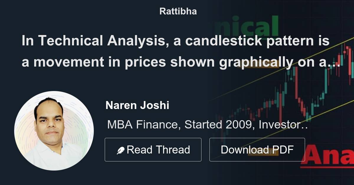 In Technical Analysis, a candlestick pattern is a movement in prices ...