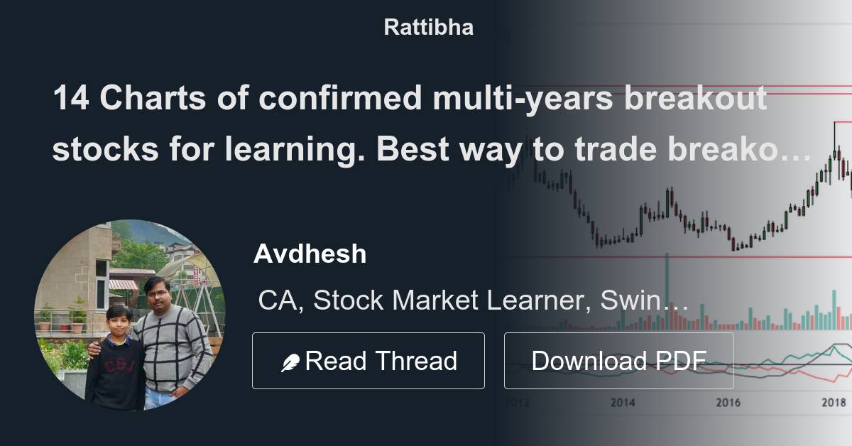 14 Charts of confirmed multiyears breakout stocks for learning. Best