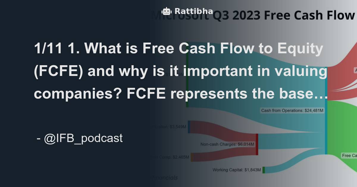 1 11 1 what is free cash flow to equity fcfe and why is it important