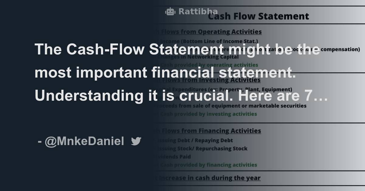 The Cash Flow Statement Might Be The Most Important Financial Statement the-cash-flow-statement-might-be-the-most-important-financial-statement