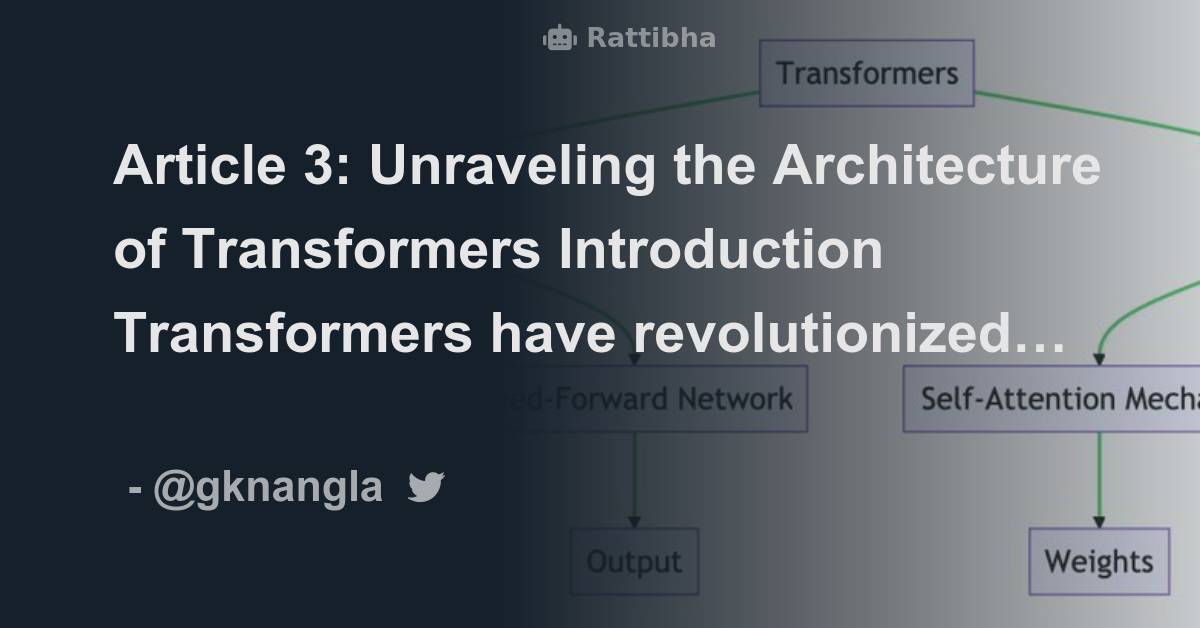 Article 3: Unraveling the Architecture of Transformers Introduction ...