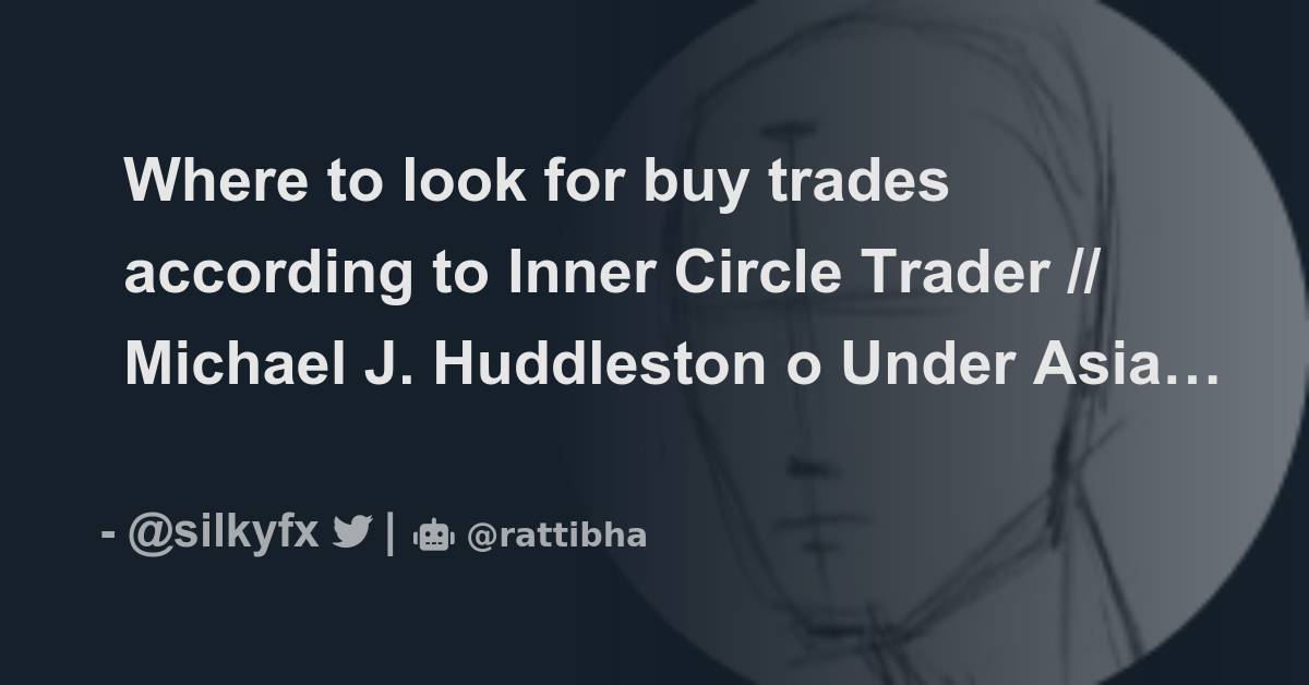 Where To Look For Buy Trades According To Inner Circle Trader ...