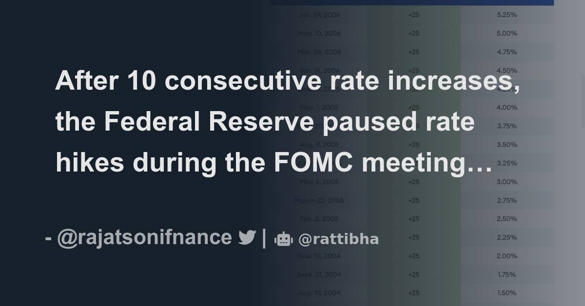 After 10 Consecutive Rate Increases, The Federal Reserve Paused Rate ...