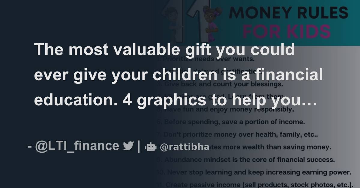 the-most-valuable-gift-you-could-ever-give-your-children-is-a-financial