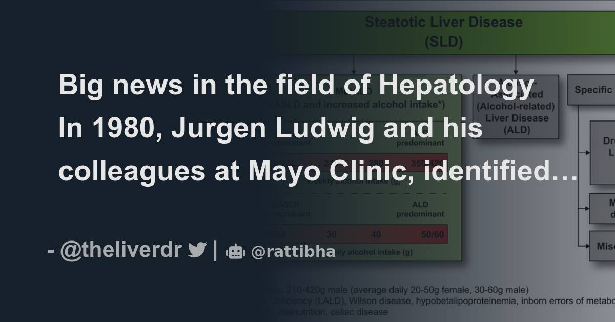 Big news in the field of Hepatology In 1980, Jurgen Ludwig and his