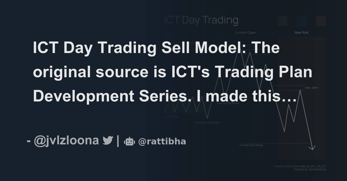ICT Day Trading Sell Model: The original source is ICT's Trading Plan ...