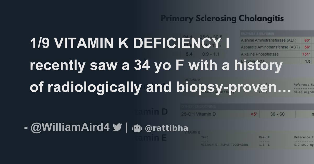 1 9 Vitamin K Deficiency I Recently Saw A 34 Yo F With A History Of Radiologically And Biopsy