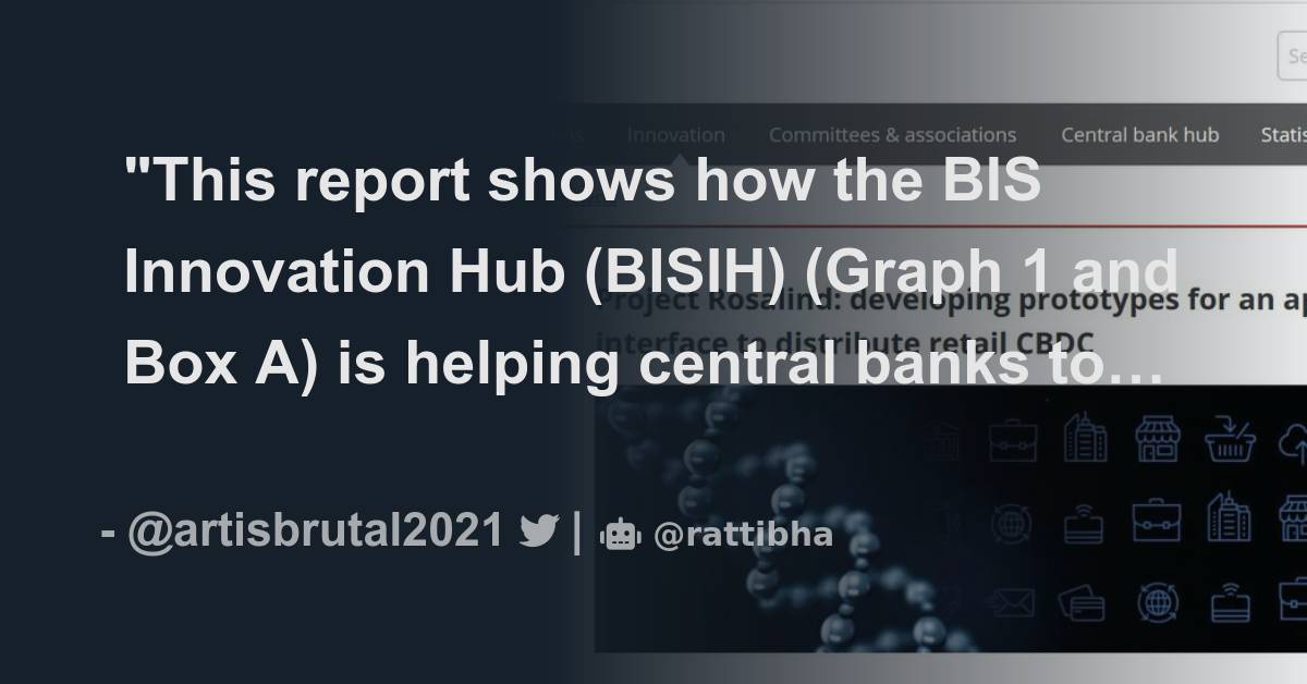 "This Report Shows How The BIS Innovation Hub (BISIH) (Graph 1 And Box ...