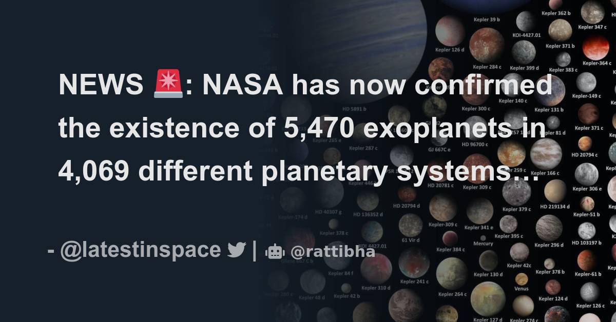 NEWS 🚨: NASA has now confirmed the existence of 5,470 exoplanets in ...