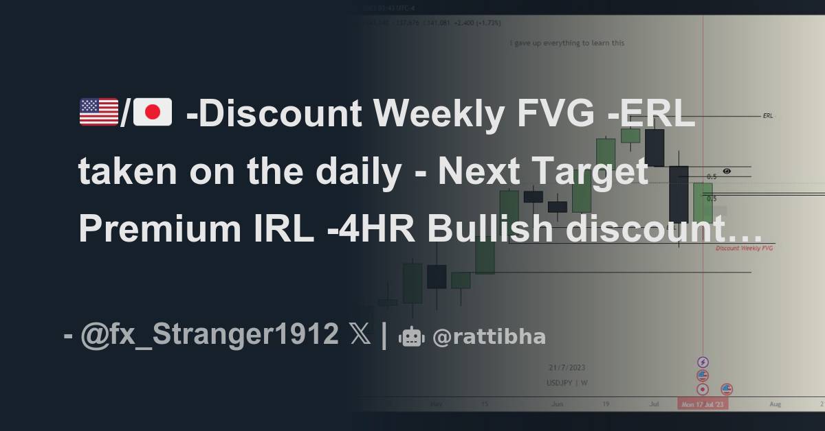 🇺🇸/🇯🇵 -Discount Weekly FVG -ERL taken on the daily - Next Target ...