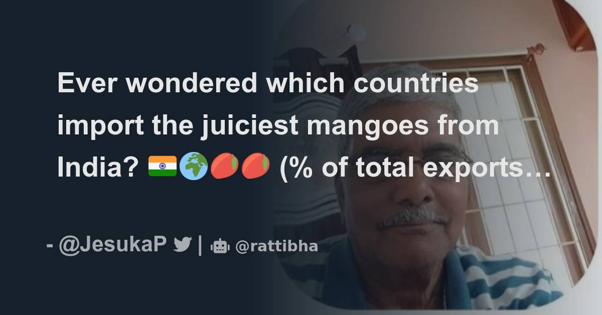 Ever wondered which countries import the juiciest mangoes from India