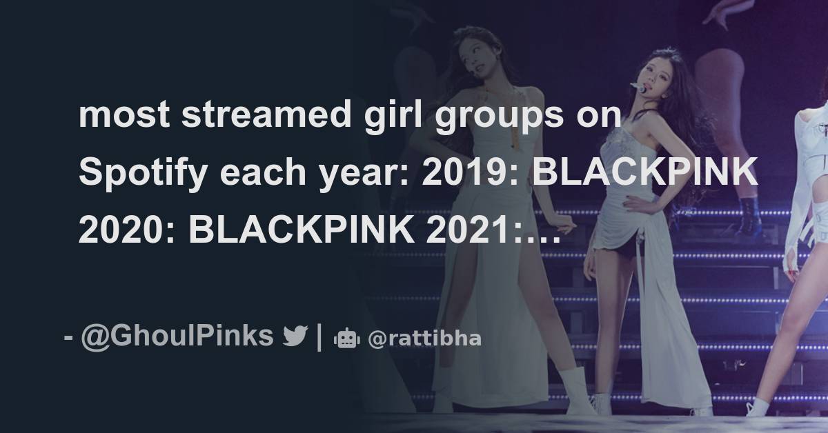 Most Streamed Girl Groups On Spotify Each Year 2019 Blackpink 2020 Blackpink 2021 Blackpink 6046