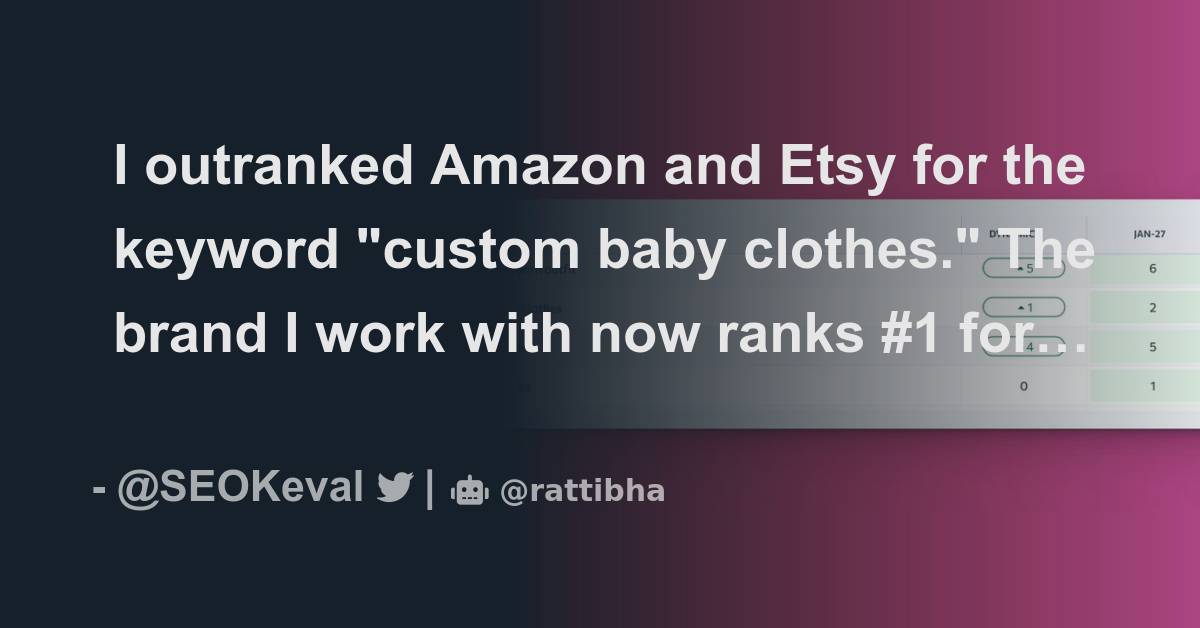 I outranked Amazon and Etsy for the keyword "custom baby clothes." The brand I work with now