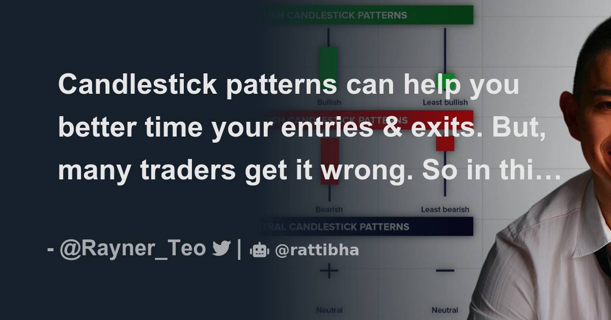 Candlestick patterns can help you better time your entries & exits. But, many traders get it