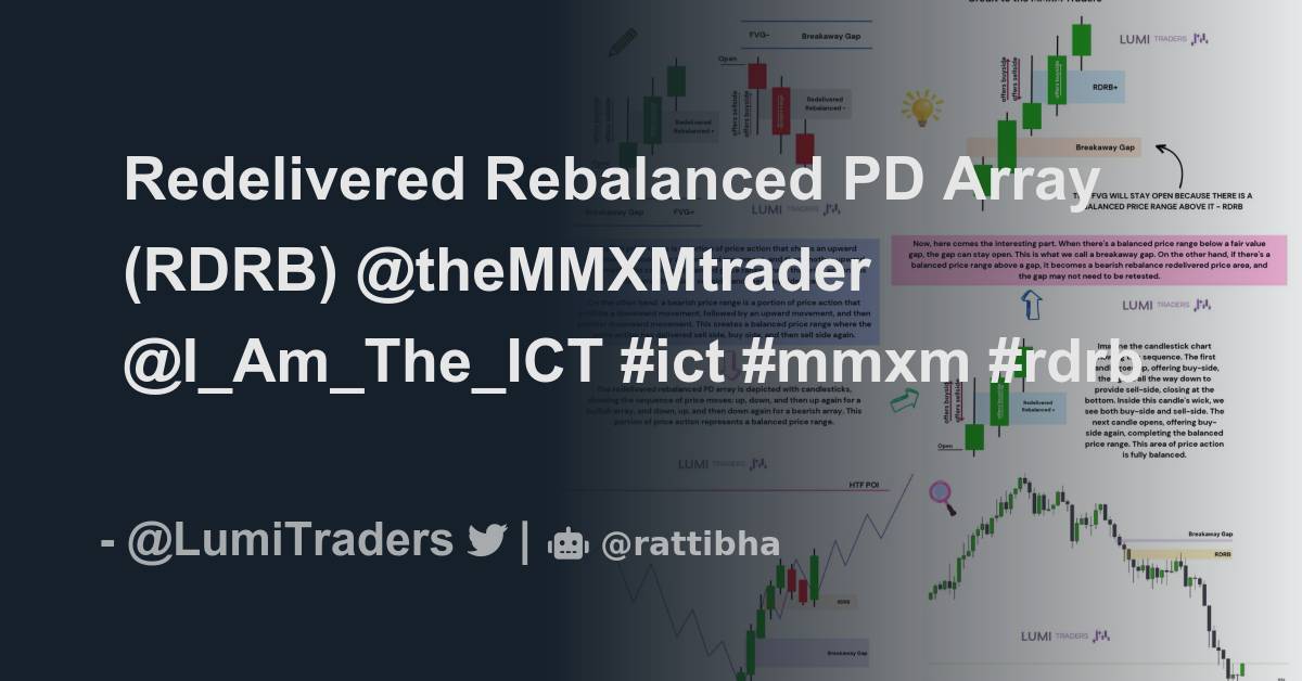 Redelivered Rebalanced PD Array (RDRB) @theMMXMtrader @I_Am_The_ICT # ...