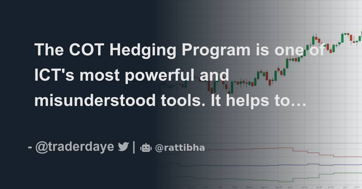 The COT Hedging Program is one of ICT's most powerful and misunderstood