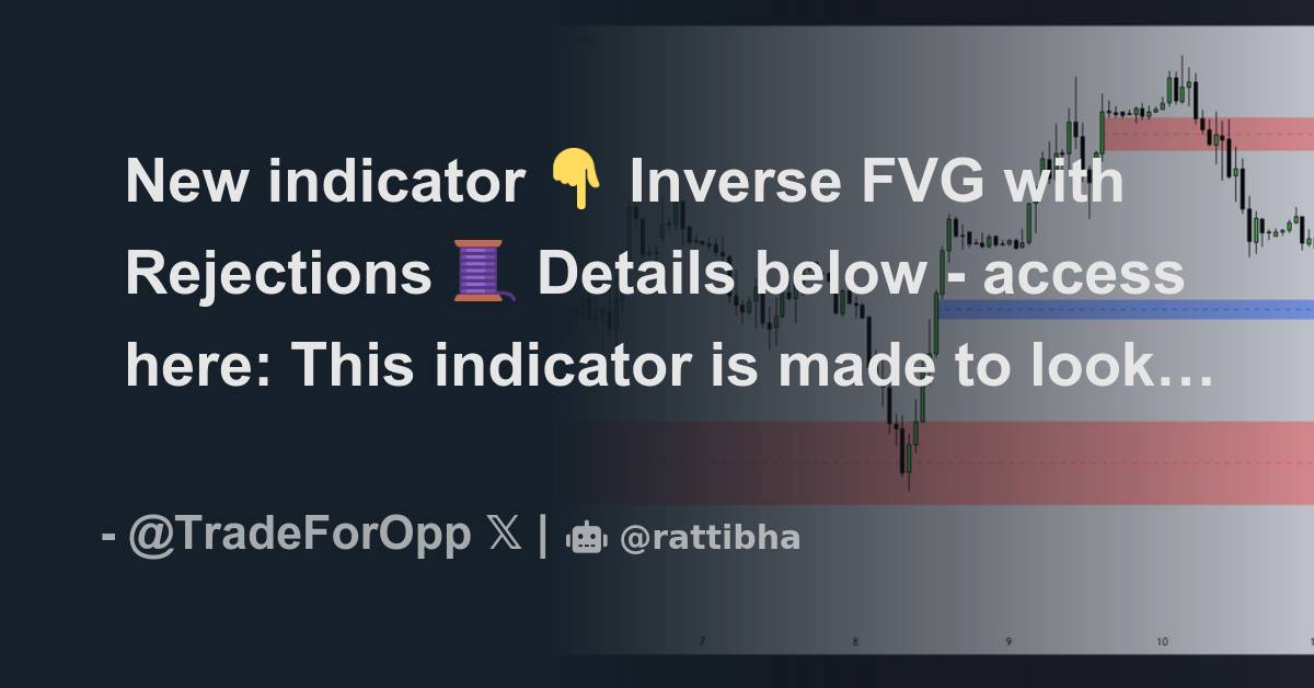 New indicator 👇 Inverse FVG with Rejections 🧵 Details below - access ...