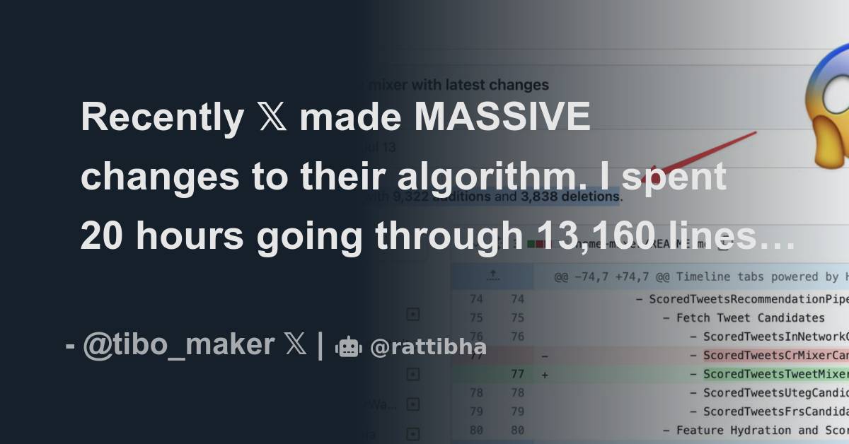 Recently made massive changes to their algorithm i spent 20 hours