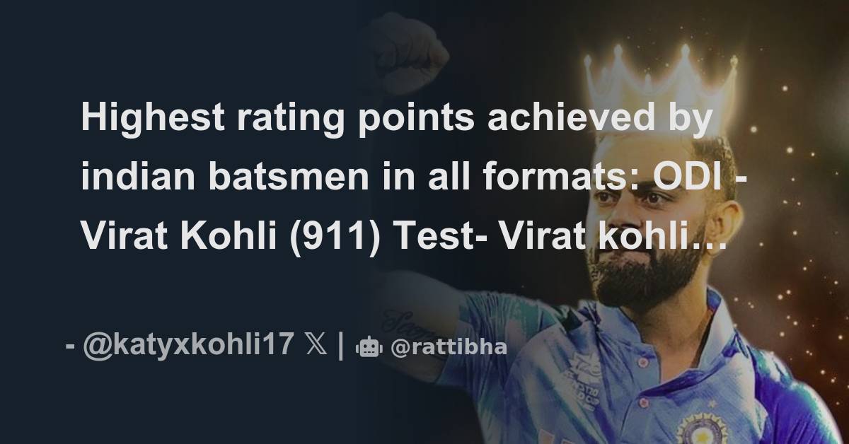 Highest Rating Points Achieved By Indian Batsmen In All Formats Odi Virat Kohli 911 Test 9523