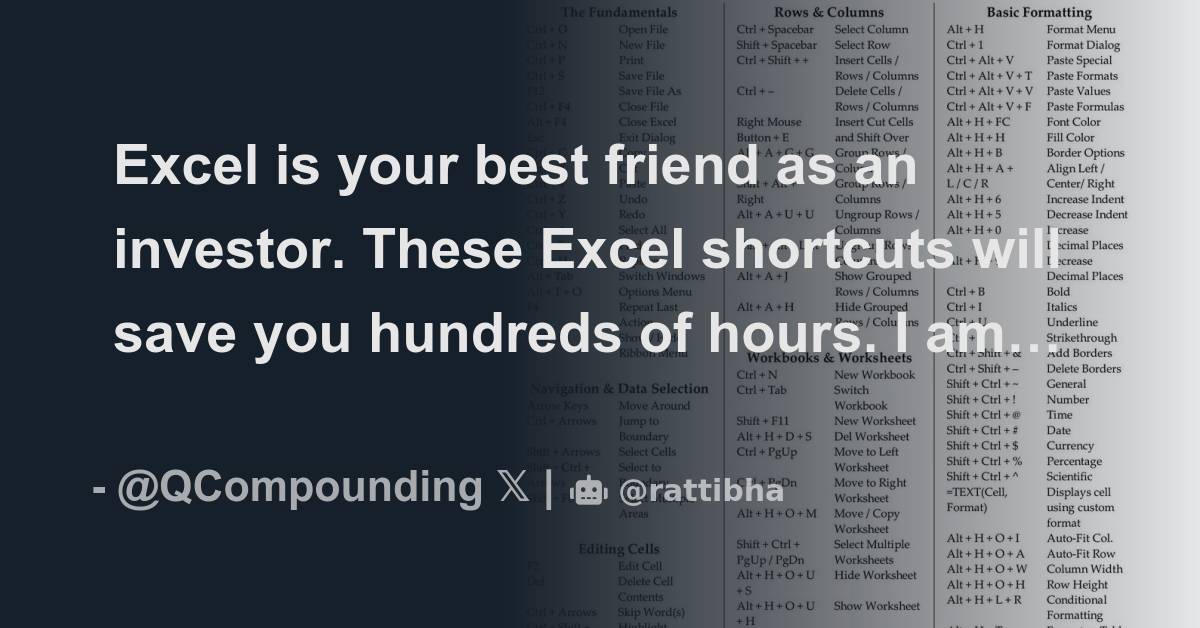 Excel is your best friend as an investor. These Excel shortcuts will
