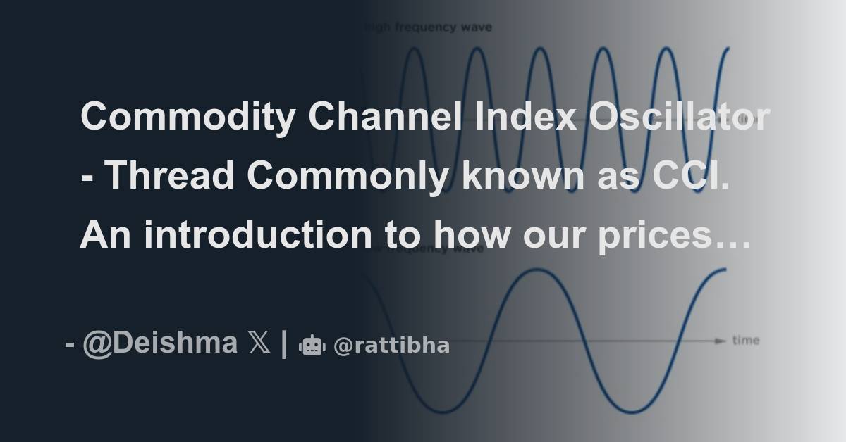 Commodity Channel Index Oscillator Thread Commonly known as CCI. An