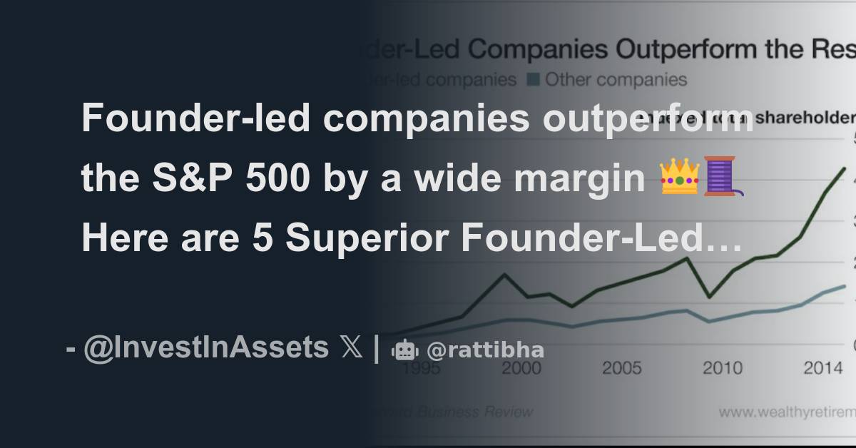 Founder led Companies Outperform The S P 500 By A Wide Margin Here founder-owned-founder-led-companies-outperform-youtube