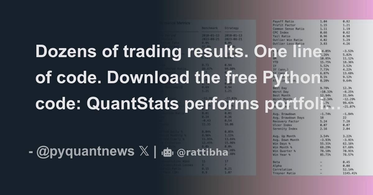 Dozens of trading results. One line of code. Download the free Python ...