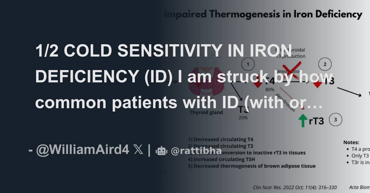 1/2 COLD SENSITIVITY IN IRON DEFICIENCY (ID) I am struck by how common