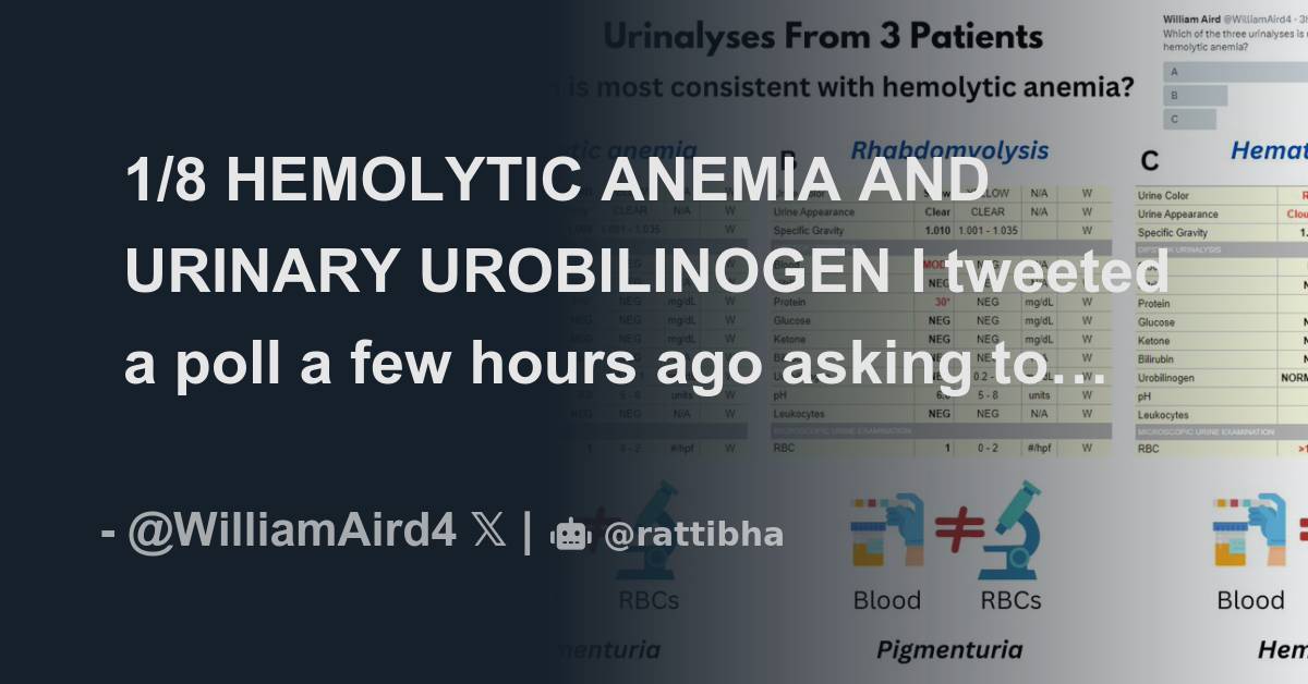 1 8 hemolytic anemia and urinary urobilinogen i tweeted a poll a few