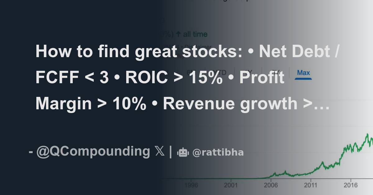 How to find great stocks: • Net Debt / FCFF 15% • Profit Margin > 10% ...