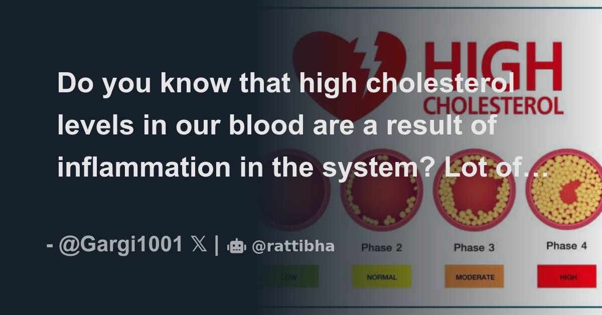 Do you know that high cholesterol levels in our blood are a result of inflammation in the system