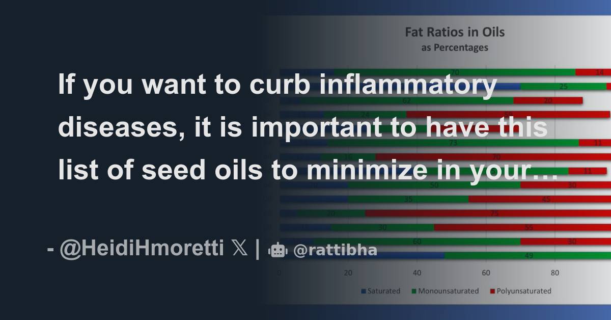 If you want to curb inflammatory diseases, it is important to have this