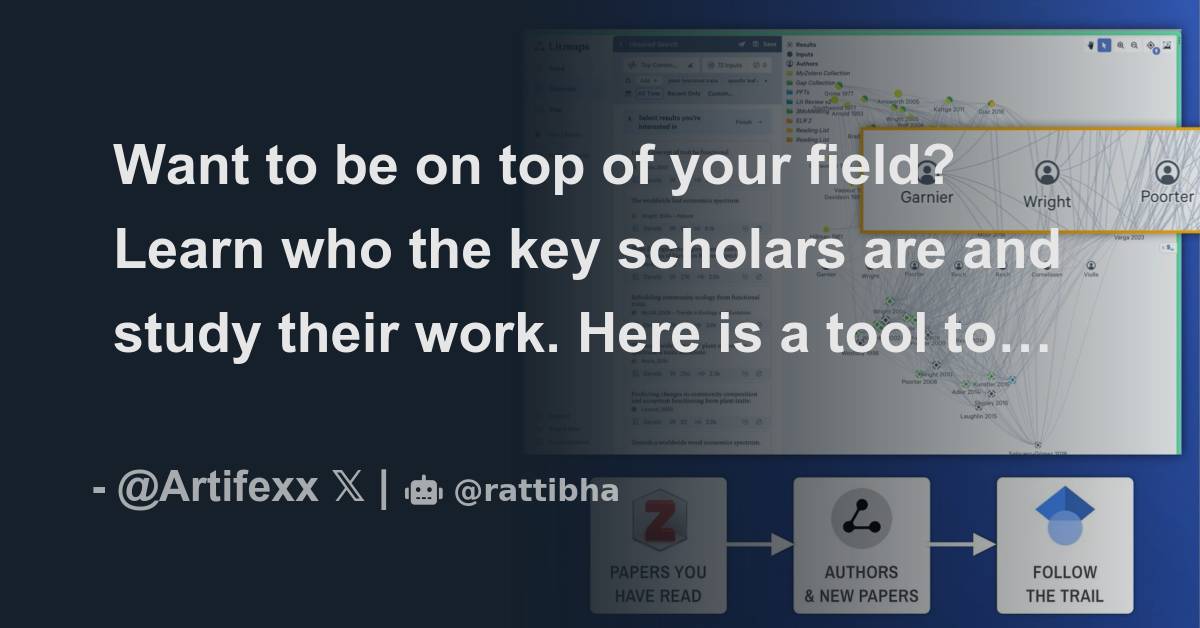 Want to be on top of your field? Learn who the key scholars are and