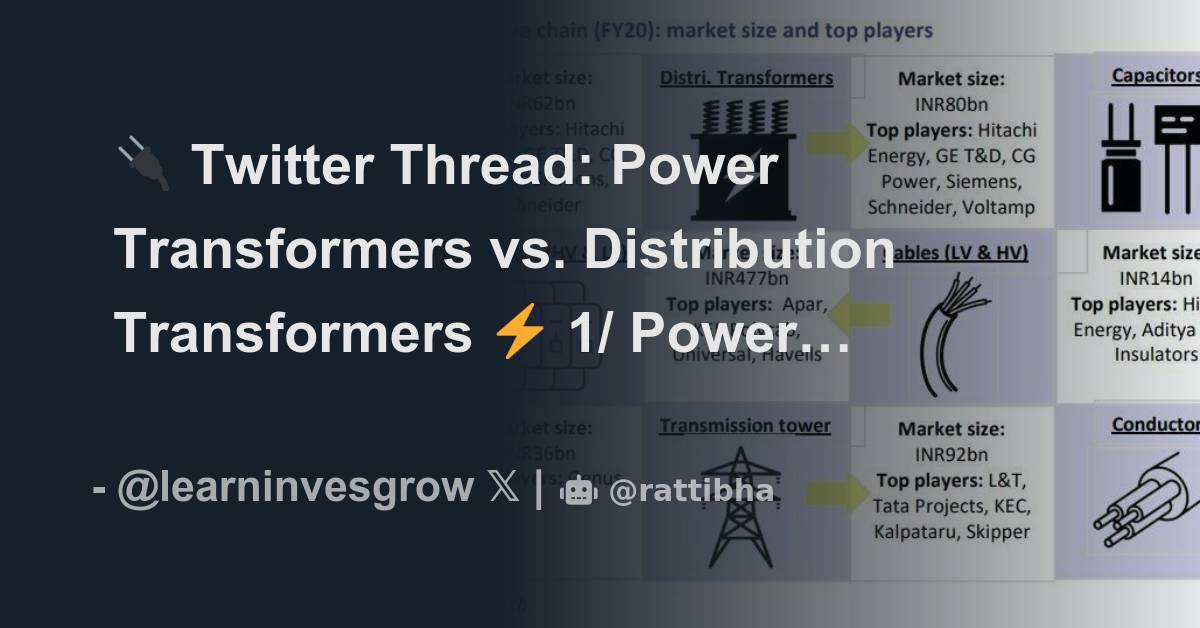 🔌 Twitter Thread Power Transformers vs. Distribution Transformers ⚡️ 1