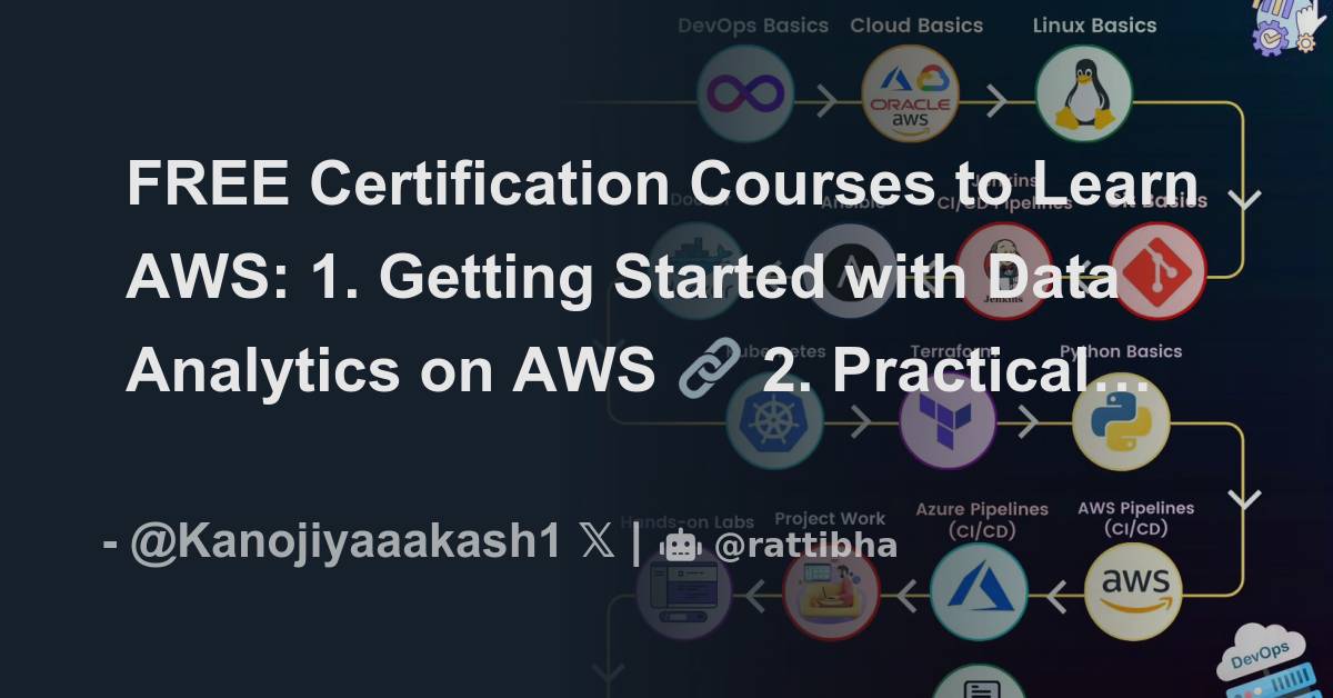 Free certification courses to learn aws 1 getting started with data