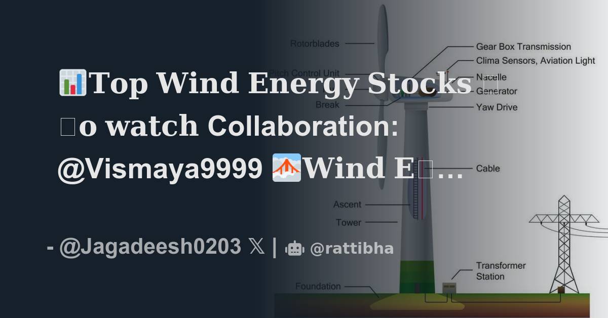 📊𝐓𝐨𝐩 𝐖𝐢𝐧𝐝 𝐄𝐧𝐞𝐫𝐠𝐲 𝐒𝐭𝐨𝐜𝐤𝐬 𝐭𝐨 𝐰𝐚𝐭𝐜𝐡 Collaboration Vismaya9999 🌁𝐖𝐢𝐧𝐝