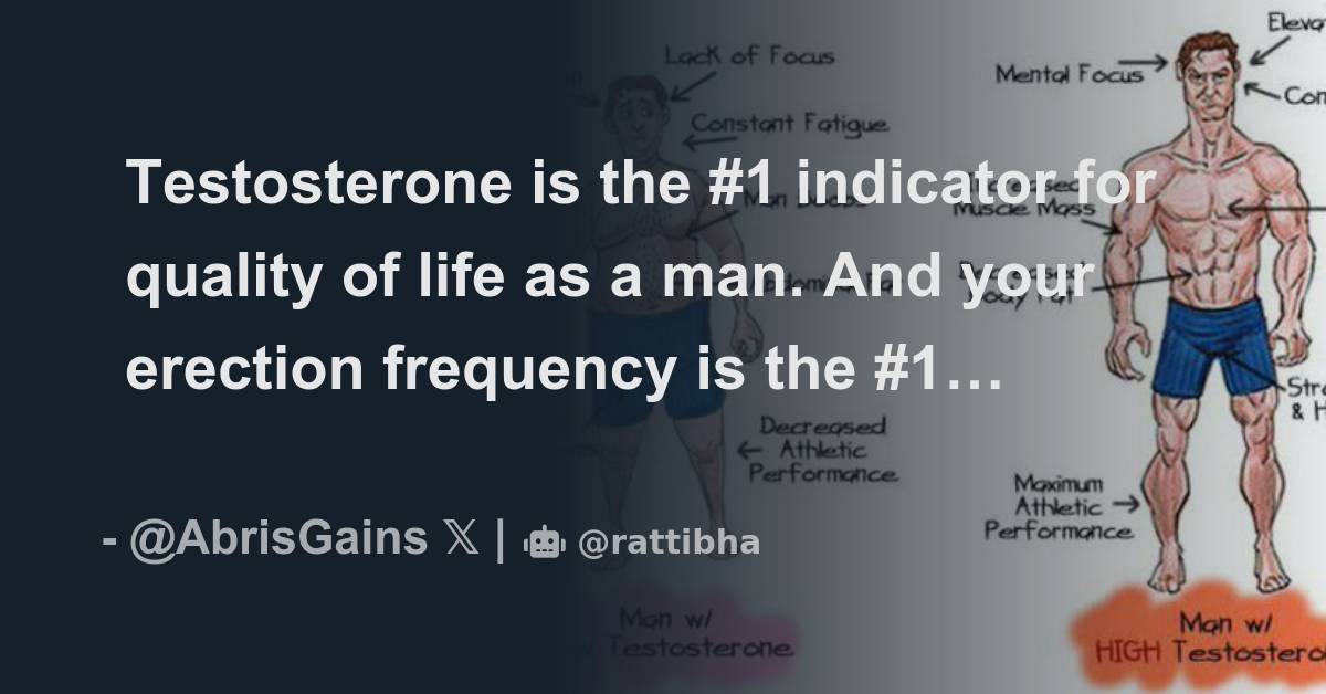 testosterone-activation-clinic